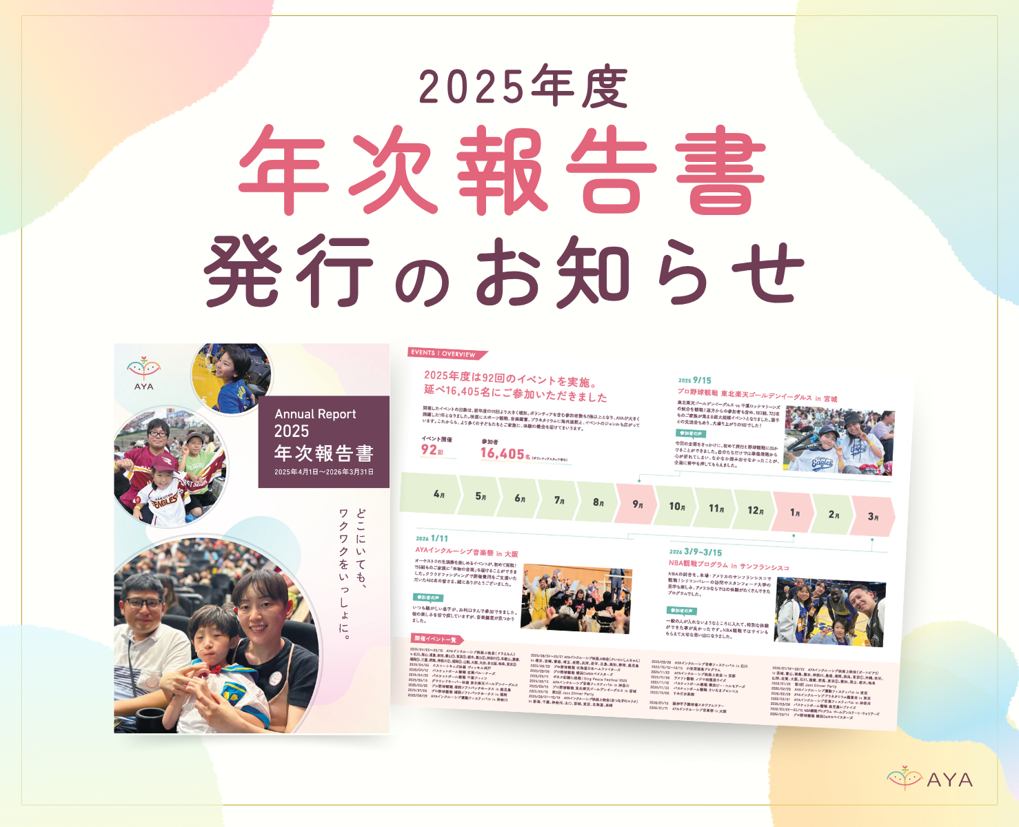 2025年度 年次報告書を発行しました